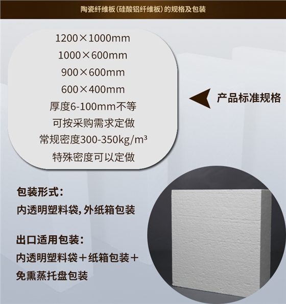 陶瓷纖維板2-產(chǎn)品尺寸.jpg