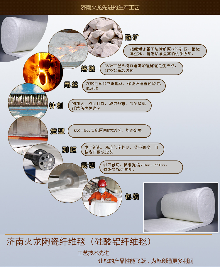 陶瓷纖維毯生產(chǎn)廠(chǎng)家 陶瓷纖維毯生產(chǎn)廠(chǎng)家