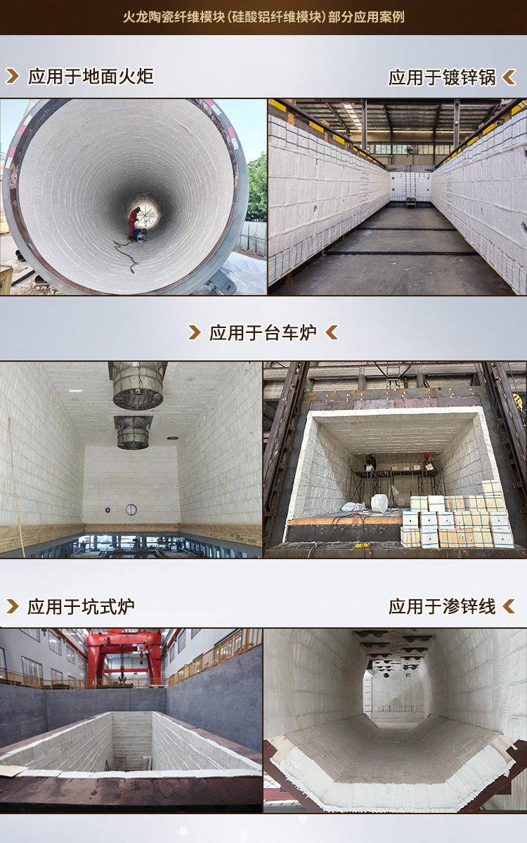 熱處理爐保溫用陶瓷纖維模塊