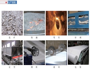 陶瓷纖維毯不是石頭做的么？?jì)r(jià)格怎么還這么高？